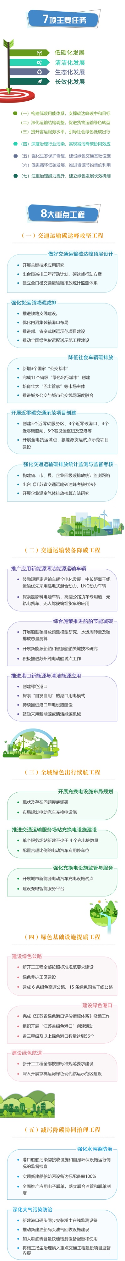 지니 지니 카지노