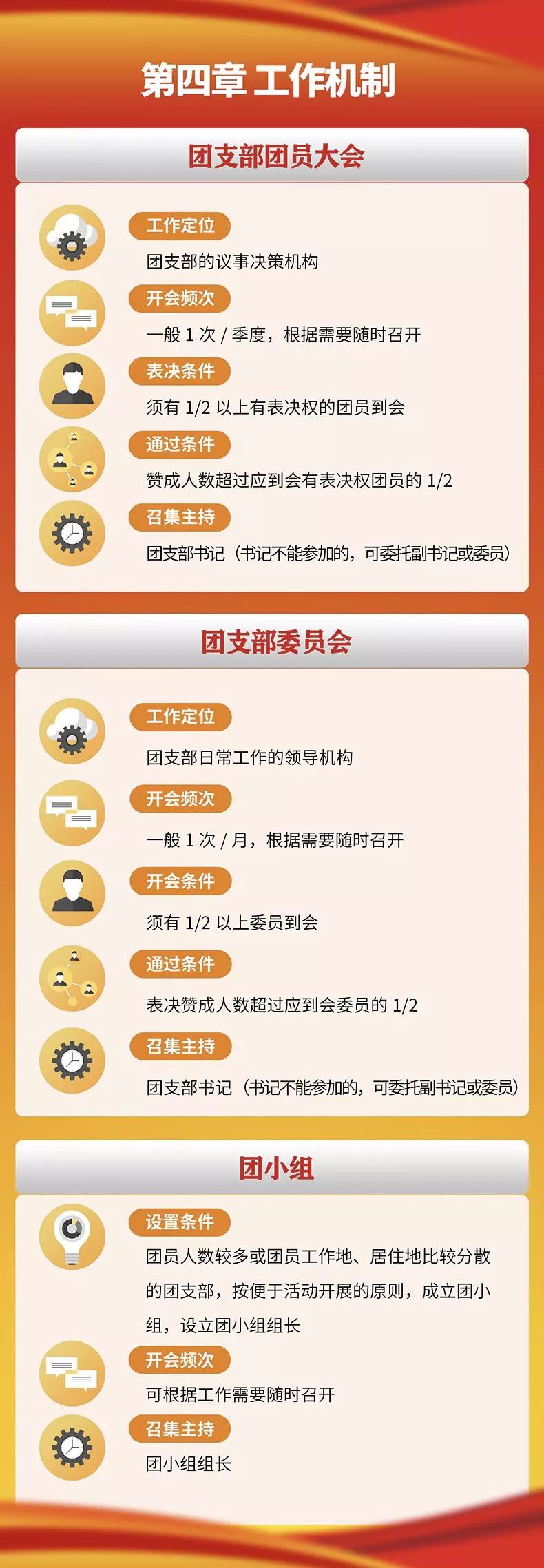 온 카지노