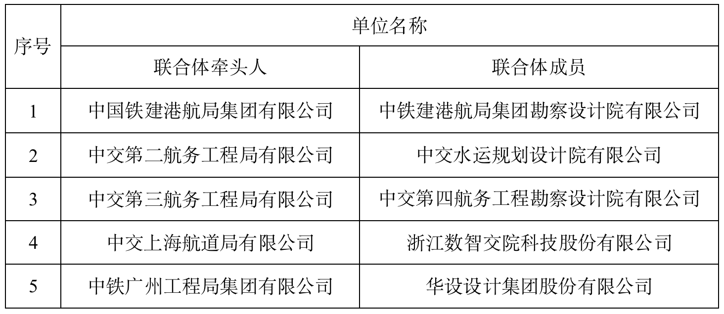 플러스 플러스 카지노